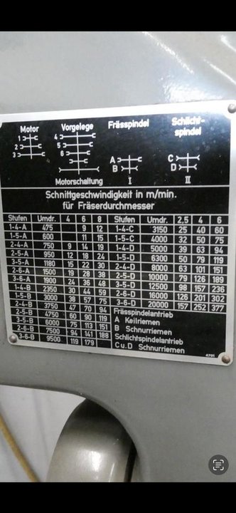 Deckel GK 21 Fräsmaschine
